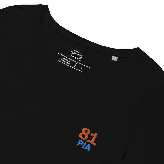 PIA 81